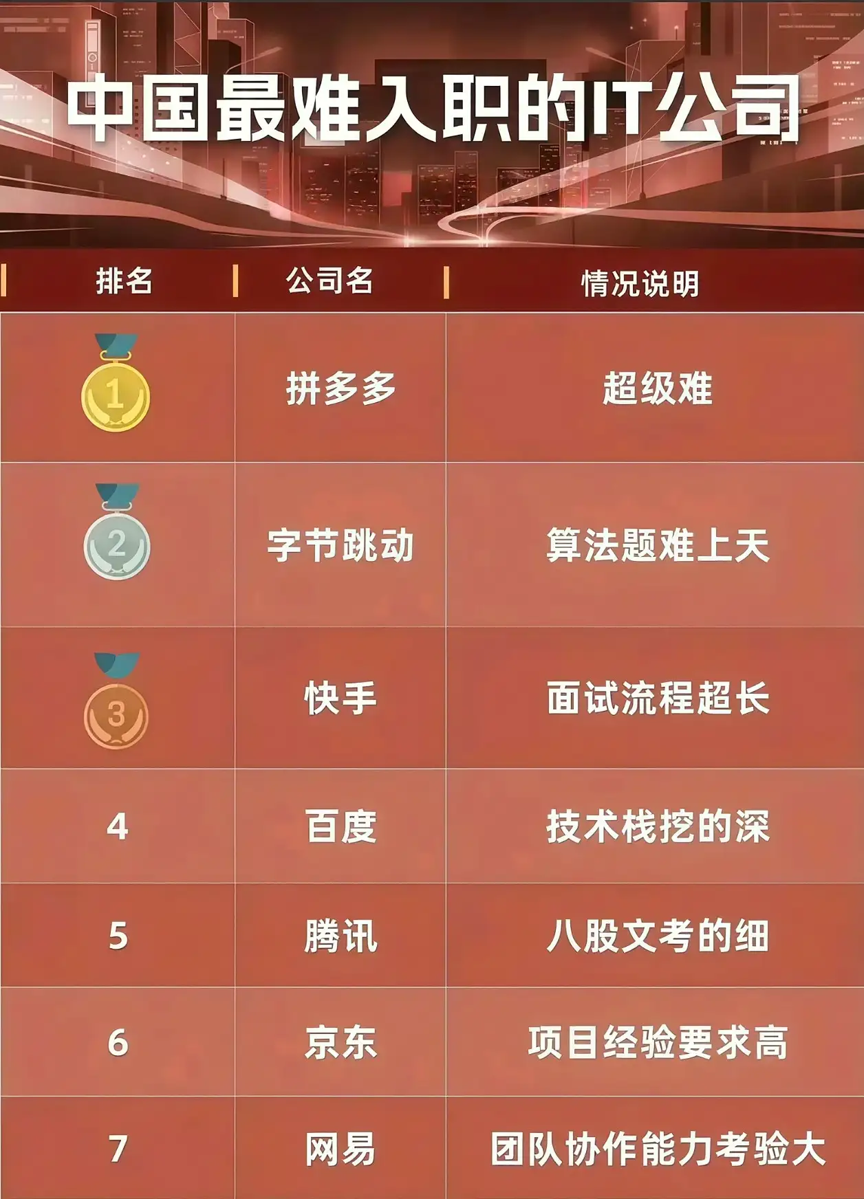 工作表情包