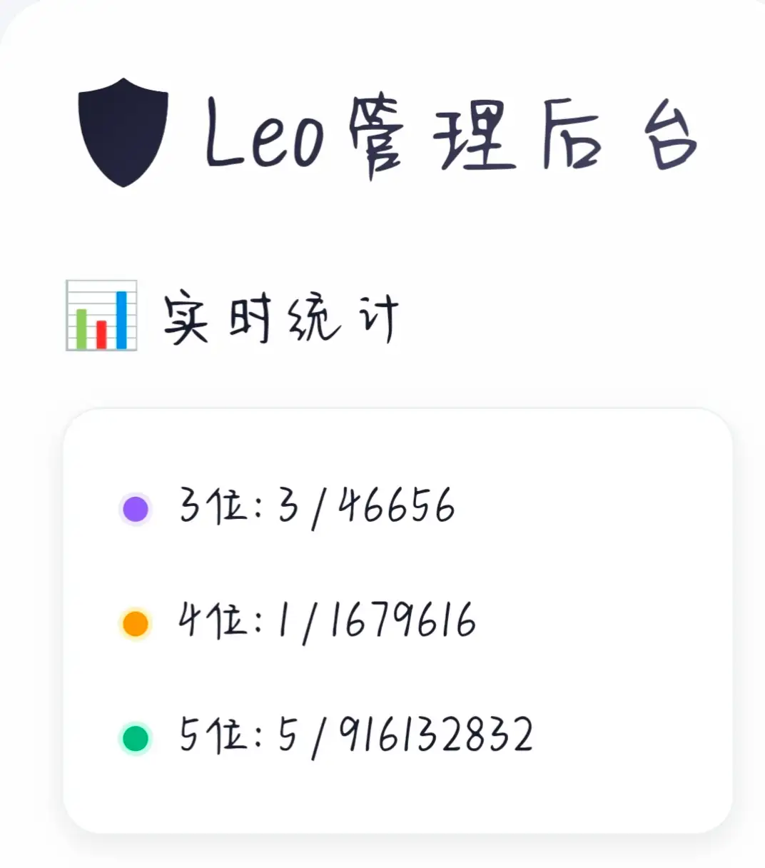 短链后台示意