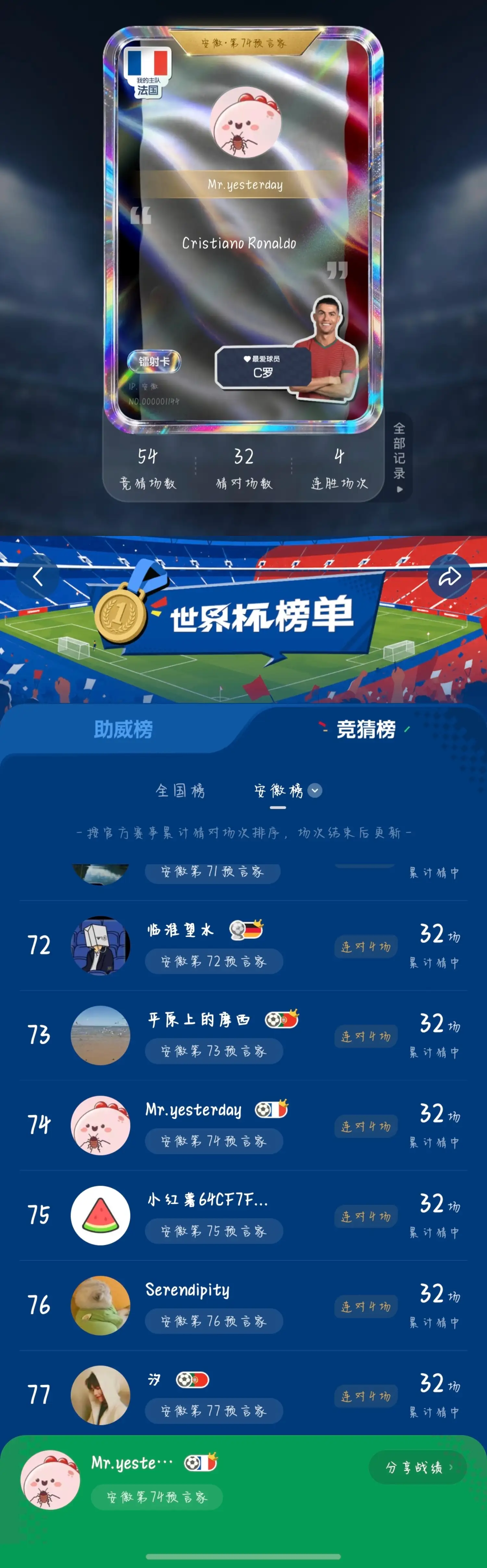 足球排名
